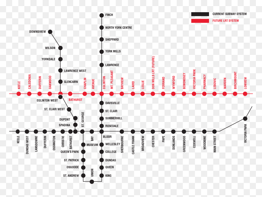 Diagram, HD Png Download - frank west png