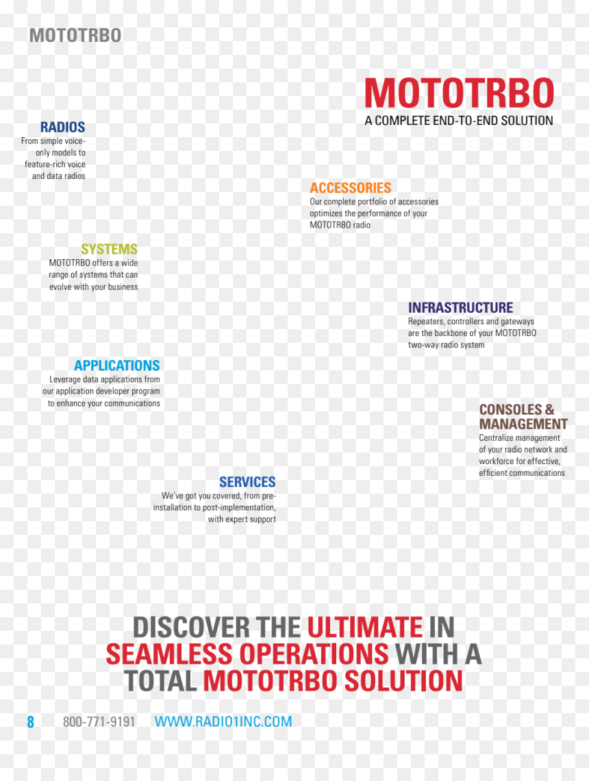 Web Page, HD Png Download - life alert png