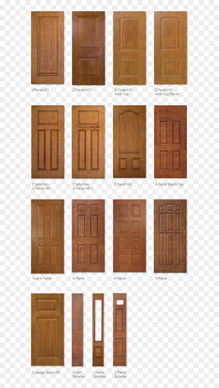 Home Door, HD Png Download - the doors png