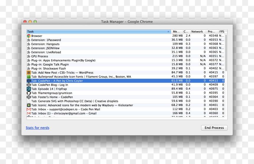 Screenshot, HD Png Download - happy mac png