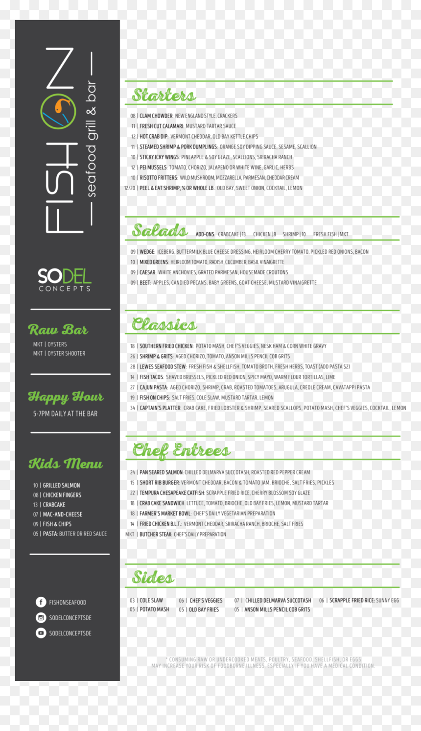 Screenshot, HD Png Download - happy mac png