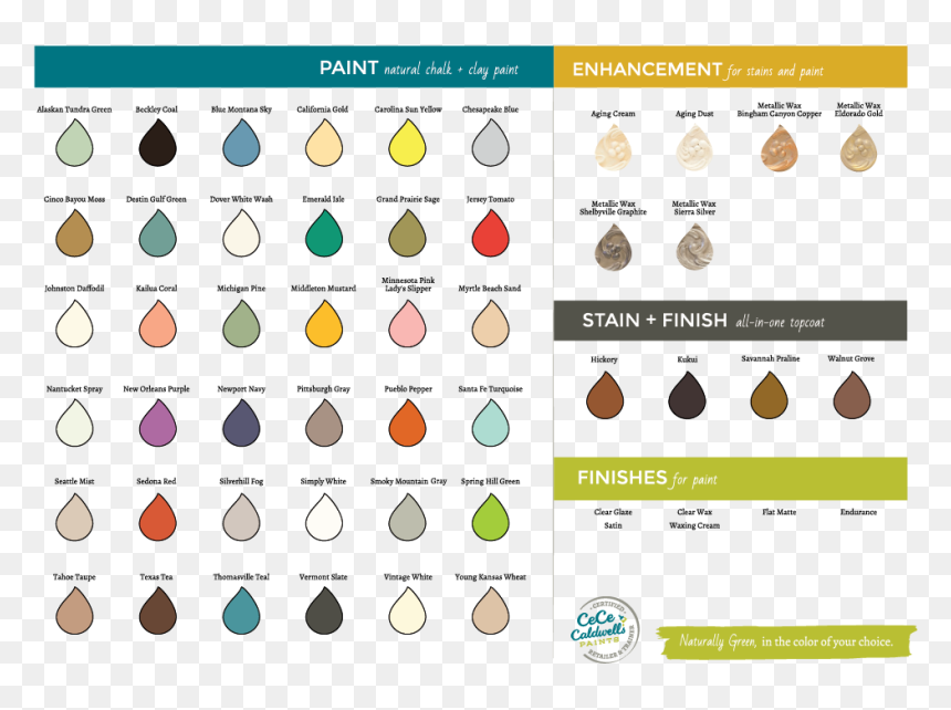 Cece Caldwell Stain Colors, HD Png Download - gold color png