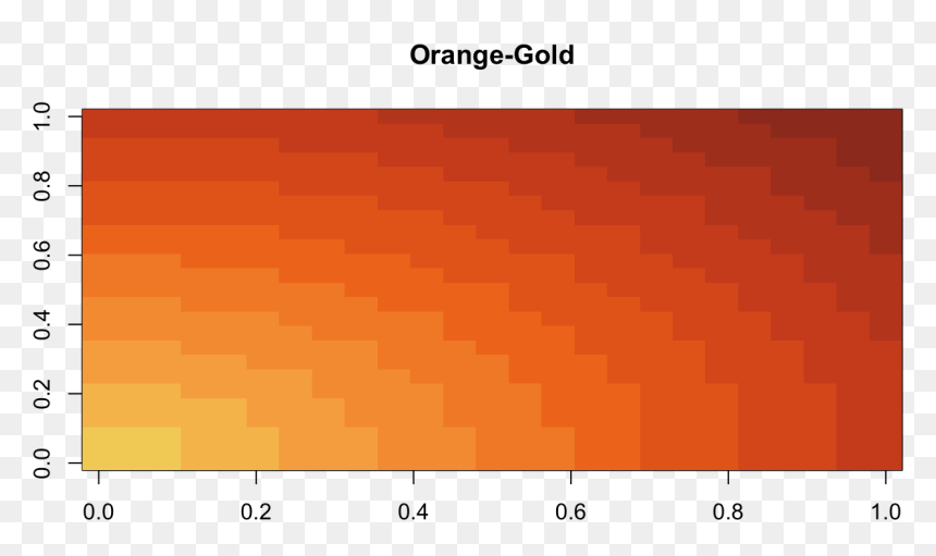 Screenshot, HD Png Download - gold color png