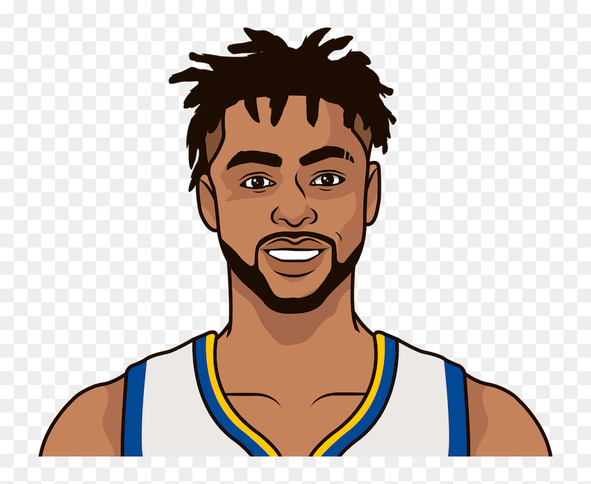 D Angelo Russell Cartoon, HD Png Download - d'angelo russell png