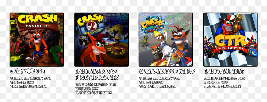 E3 1997 Crash Bandicoot, HD Png Download - crash bandicoot head png
