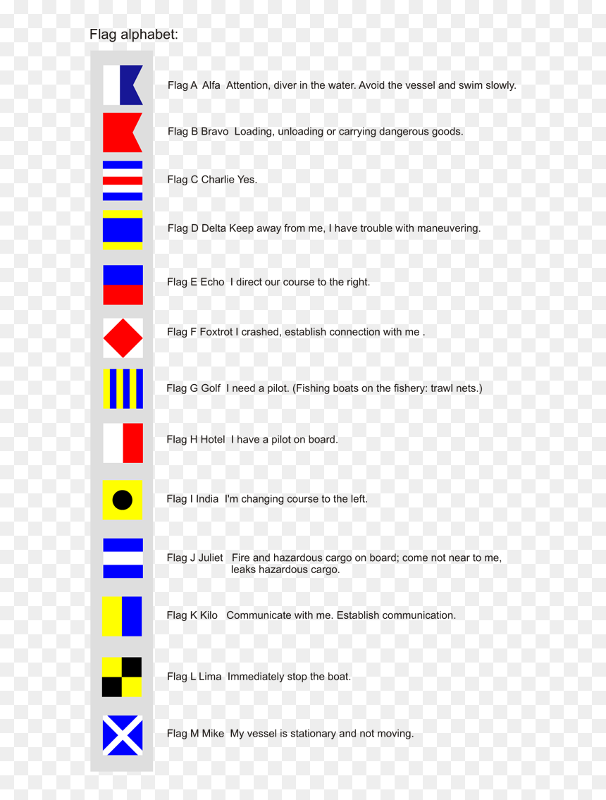 Screenshot, HD Png Download - latin flags png
