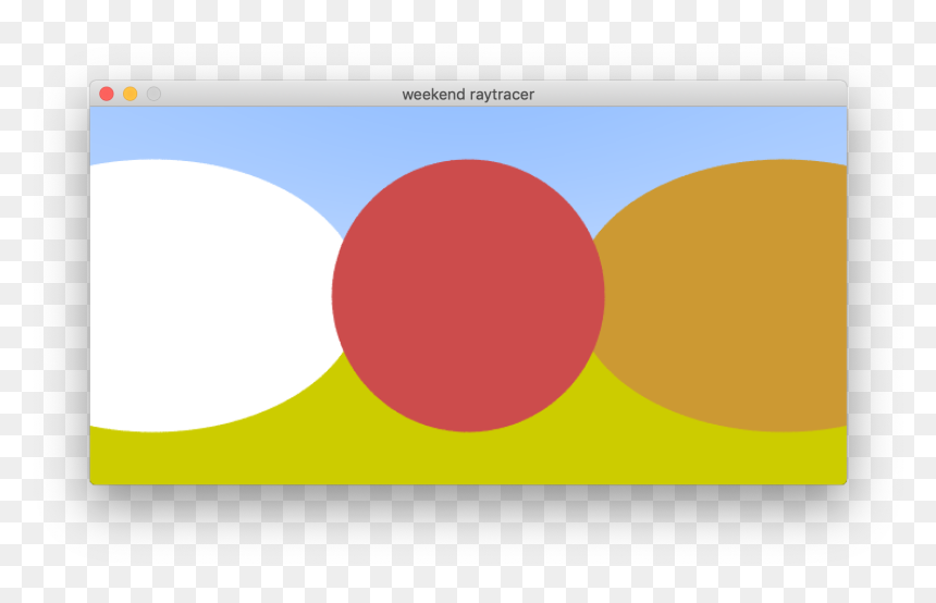 Circle, HD Png Download - yellow light rays png