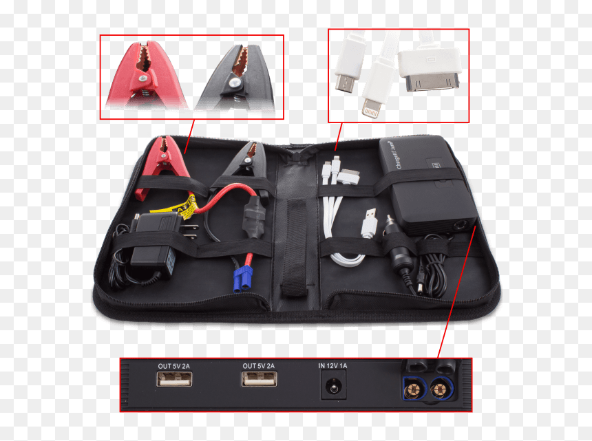 Electronics, HD Png Download - jumper cables png