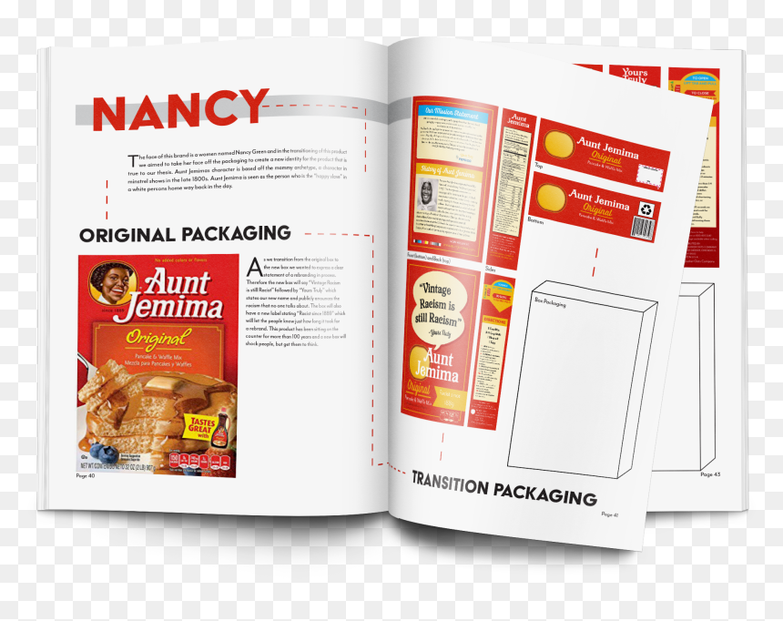 Aunt Jemima Png, Transparent Png - aunt jemima png