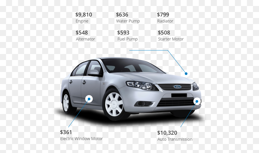 Ford Motor Company, HD Png Download - broken down car png