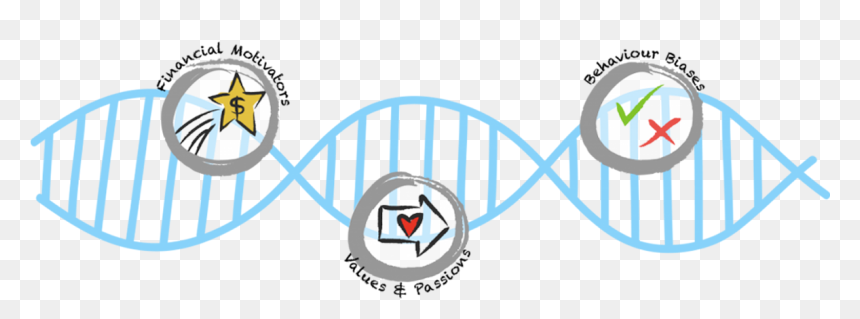 Dna, HD Png Download - dna png