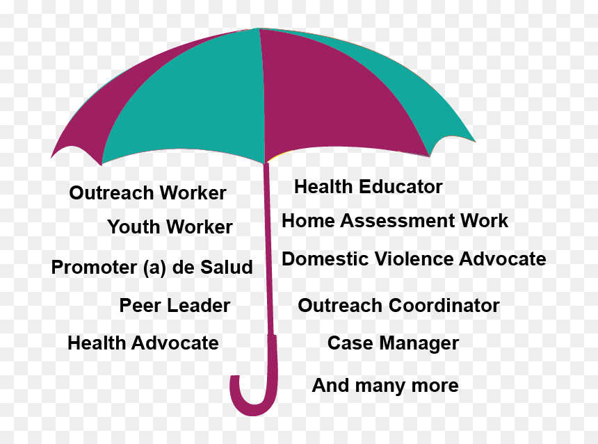 Community Health Worker Umbrella, HD Png Download - umbrella png