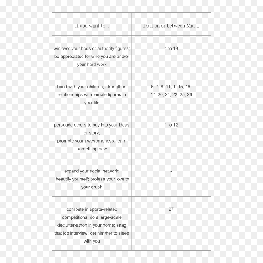 January 2019 Astrology Calendar, HD Png Download - scorpio sign png