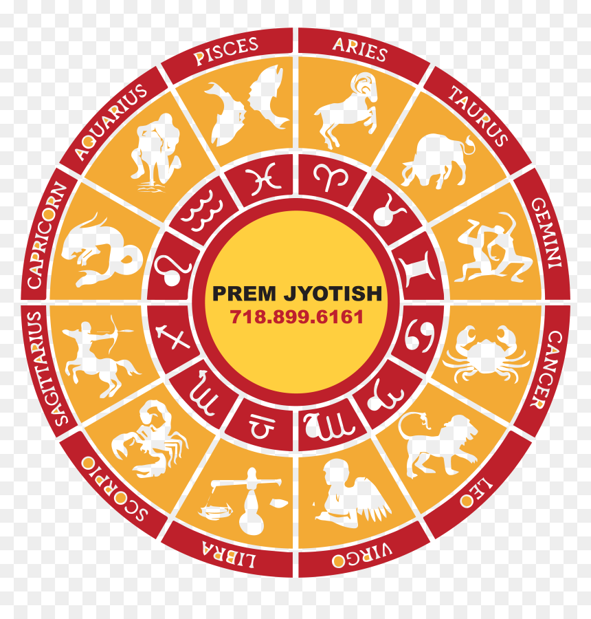 Jyotish, HD Png Download - scorpio sign png