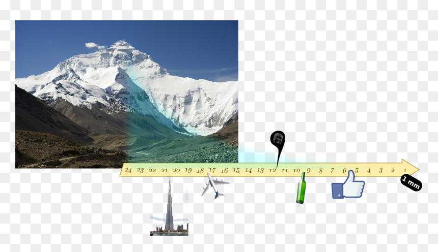 Mount Everest And Burj Khalifa, HD Png Download - burj khalifa png