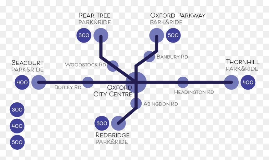 Oxford Park And Ride Map, HD Png Download - pear tree png