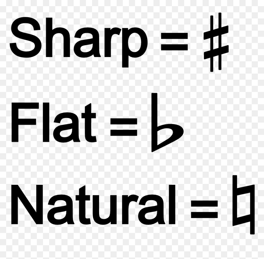Flat Design, HD Png Download - song note png