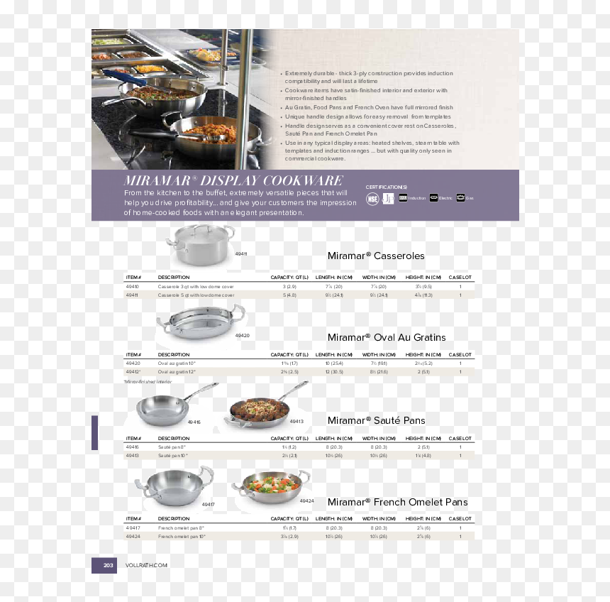 Dish, HD Png Download - omelet png