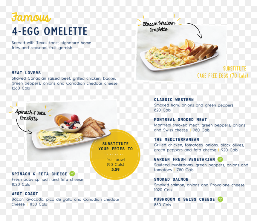 Dish, HD Png Download - omelet png