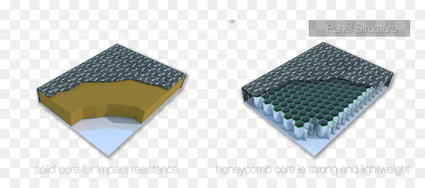 Architecture, HD Png Download - honey comb pattern png