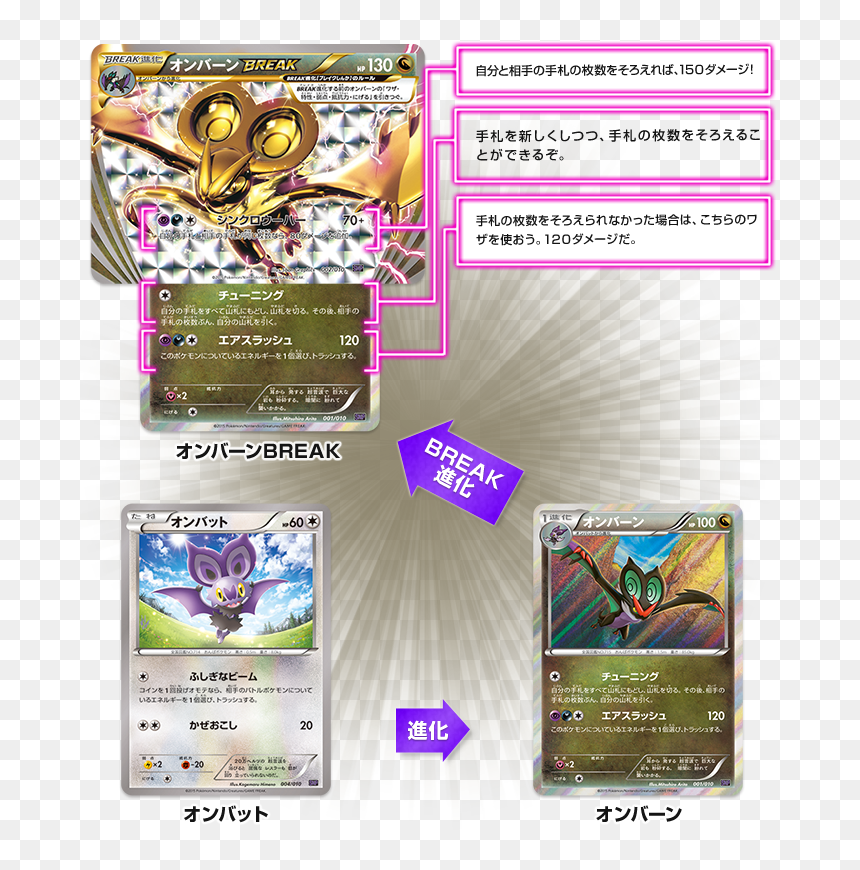 Screenshot, HD Png Download - noibat png