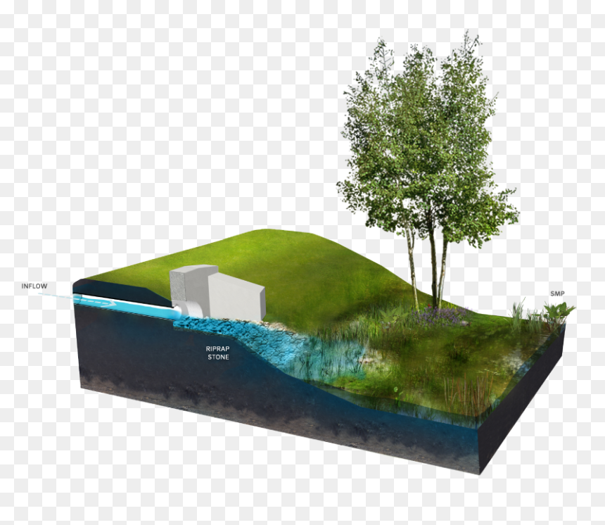 Detention Basin, HD Png Download - dirt mound png