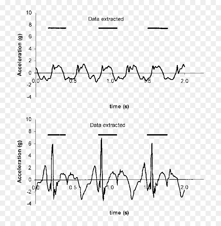 Diagram, HD Png Download - running legs png
