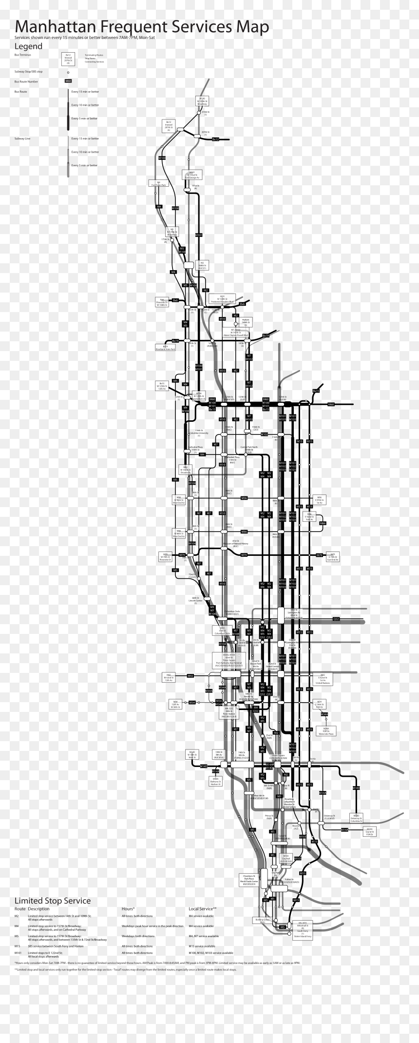 Diagram, HD Png Download - new york map png