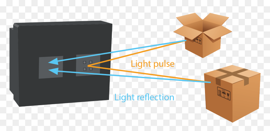 Diagram, HD Png Download - 3d line png