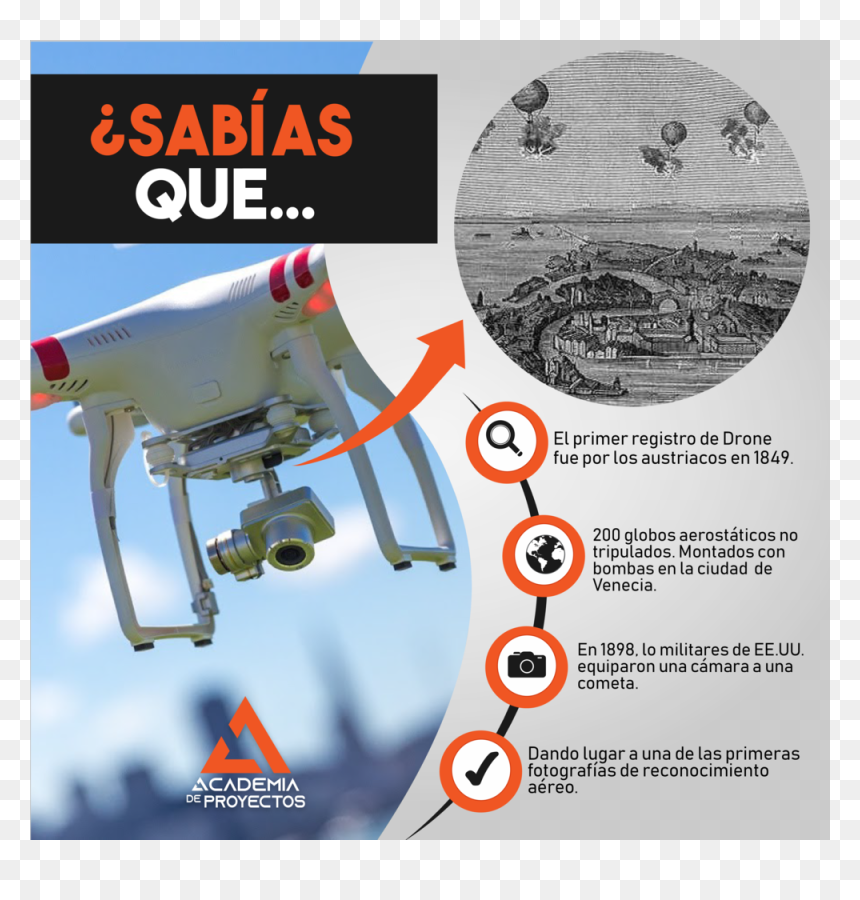 Thailand Drone, HD Png Download - sabias que png