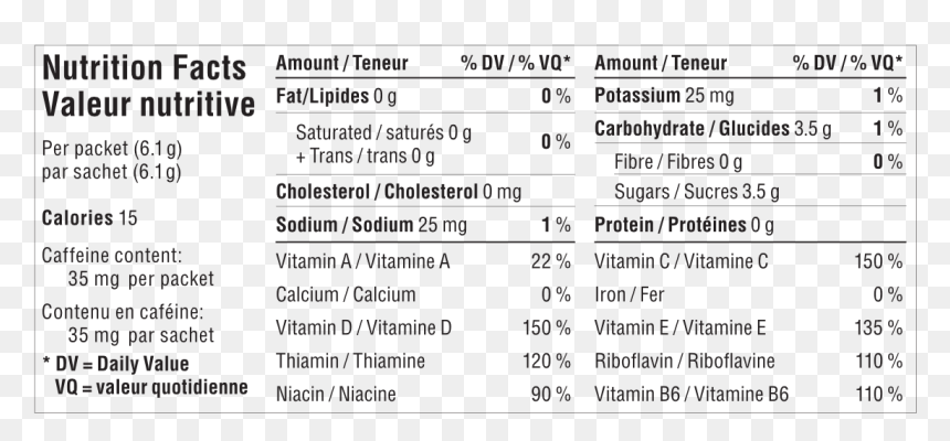 Nutrition Facts, HD Png Download - ginseng png
