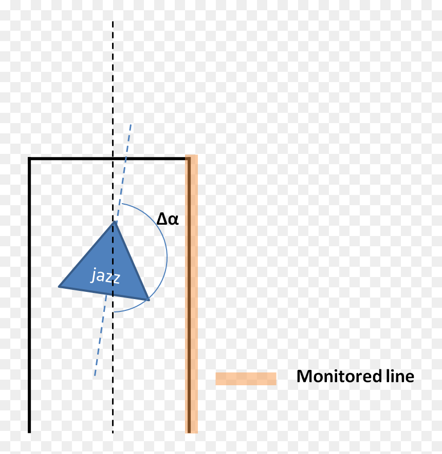 Diagram, HD Png Download - dead end sign png