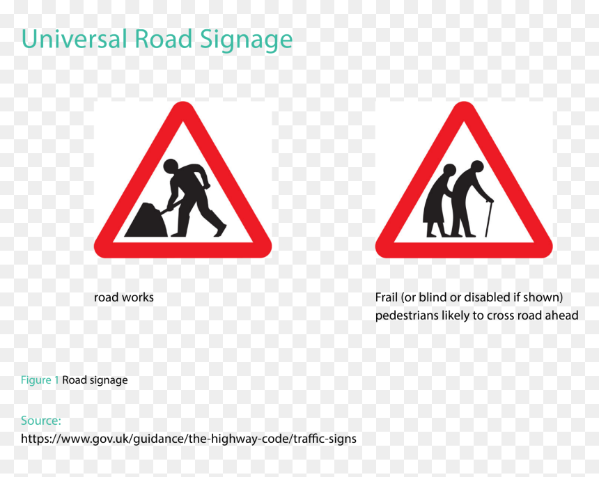 Market Symbol And Signs, HD Png Download - impossible triangle png