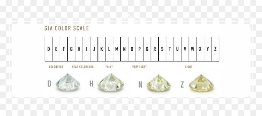 Clarity And Carat Of Diamonds, HD Png Download - diamond letters png