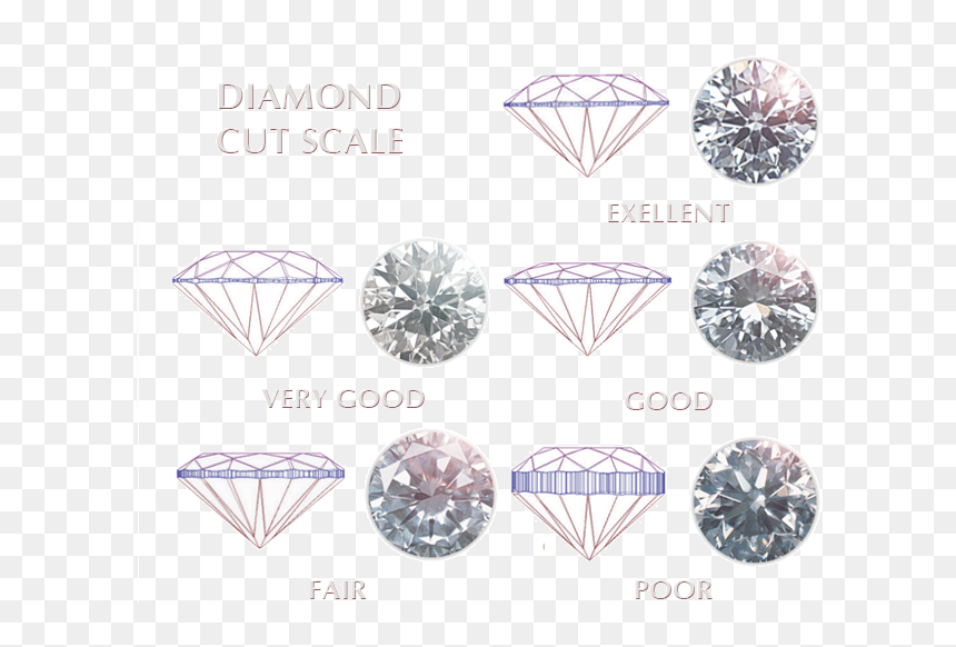 Diamond, HD Png Download - diamond letters png