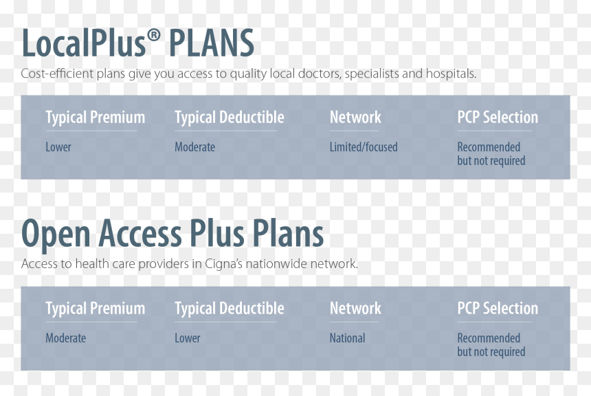 Screenshot, HD Png Download - health cross png