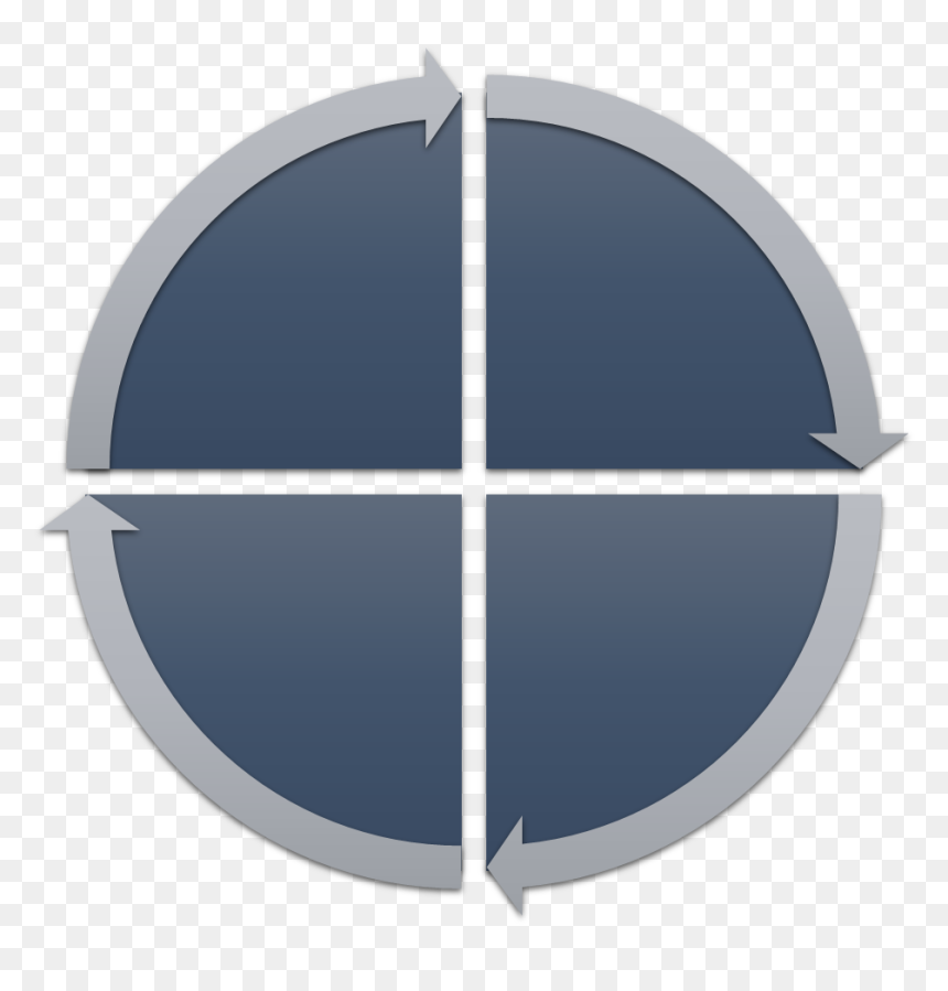 Demand And Supply Cycle, HD Png Download - health cross png