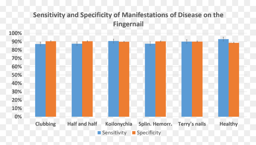 Screenshot, HD Png Download - fingernail png