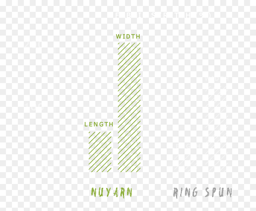 Slope, HD Png Download - yarn string png
