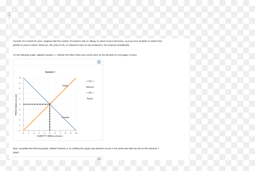 Diagram, HD Png Download - pencil eraser png