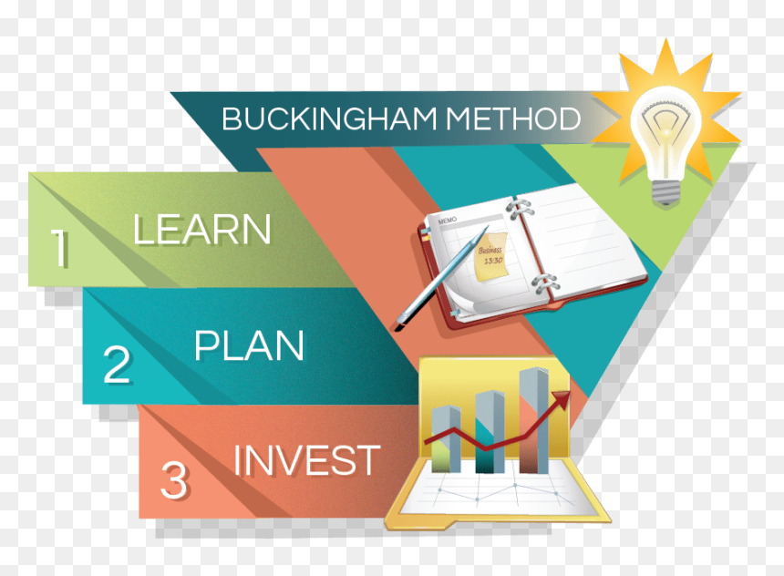 Graphic Design, HD Png Download - gain png