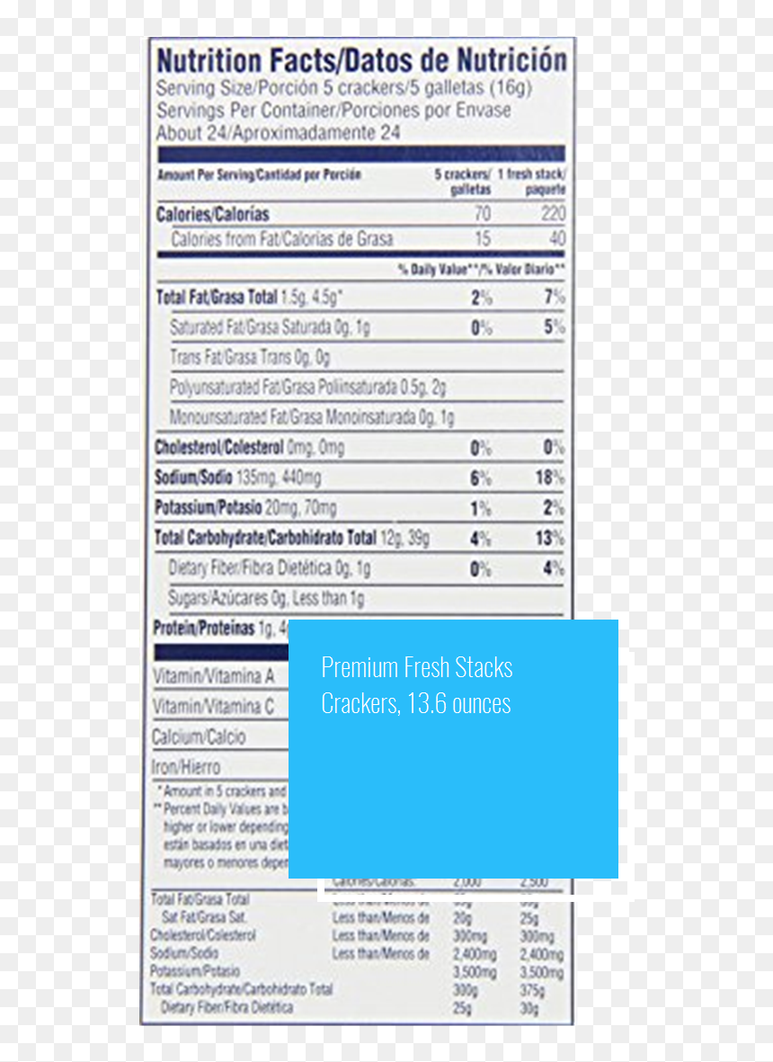 Screenshot, HD Png Download - saltine cracker png