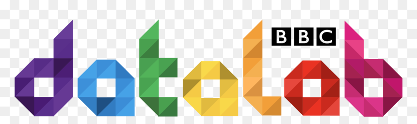 Bbc, HD Png Download - hipster triangle png