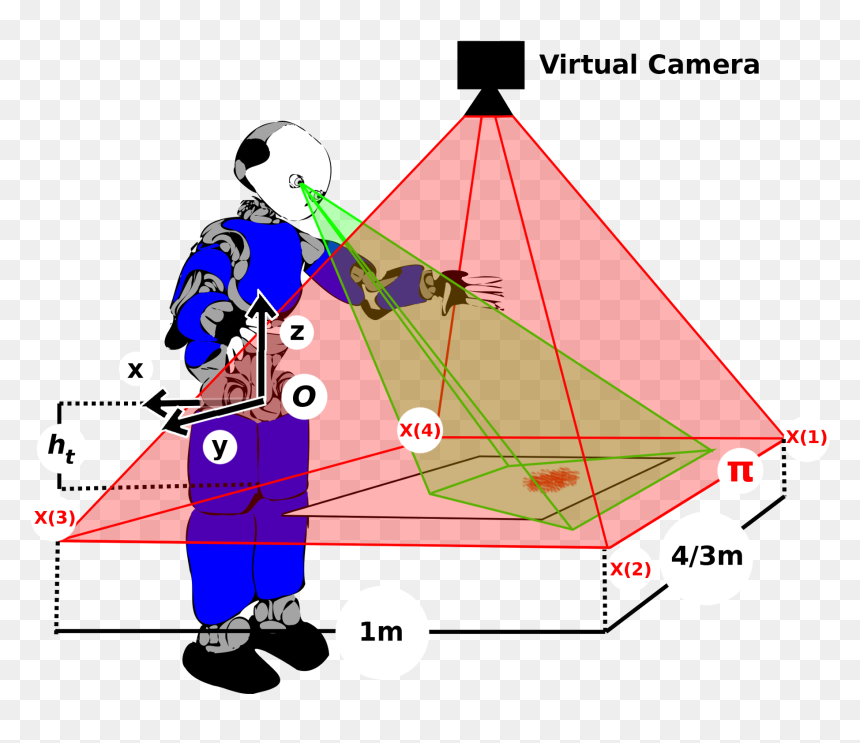Illustration, HD Png Download - hipster triangle png