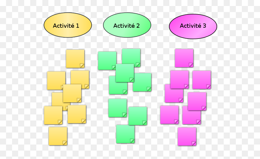 Diagram, HD Png Download - grouper png