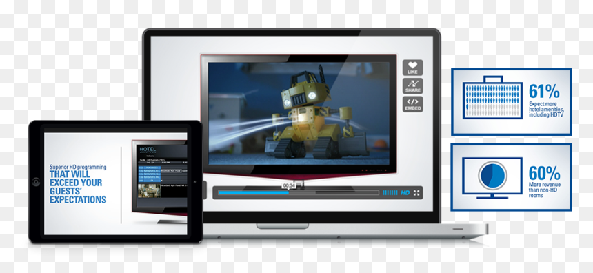 Led-backlit Lcd Display, HD Png Download - time warner cable png
