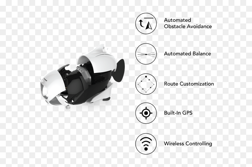 Fiche Technique Drone Biki, HD Png Download - underwater bubble png
