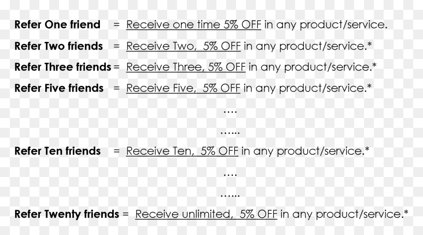 Screenshot, HD Png Download - 5% off png