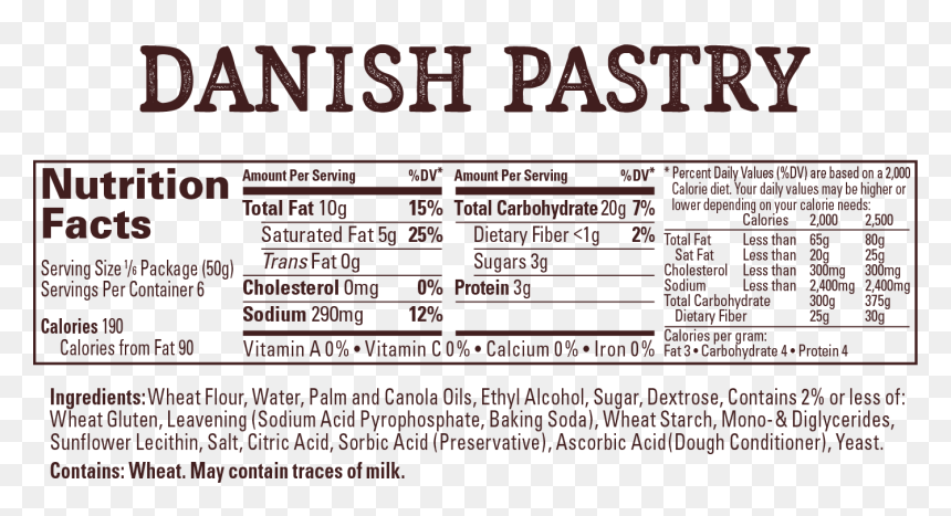 Danish Pastry Nutrition Facts, HD Png Download - old parchment paper png