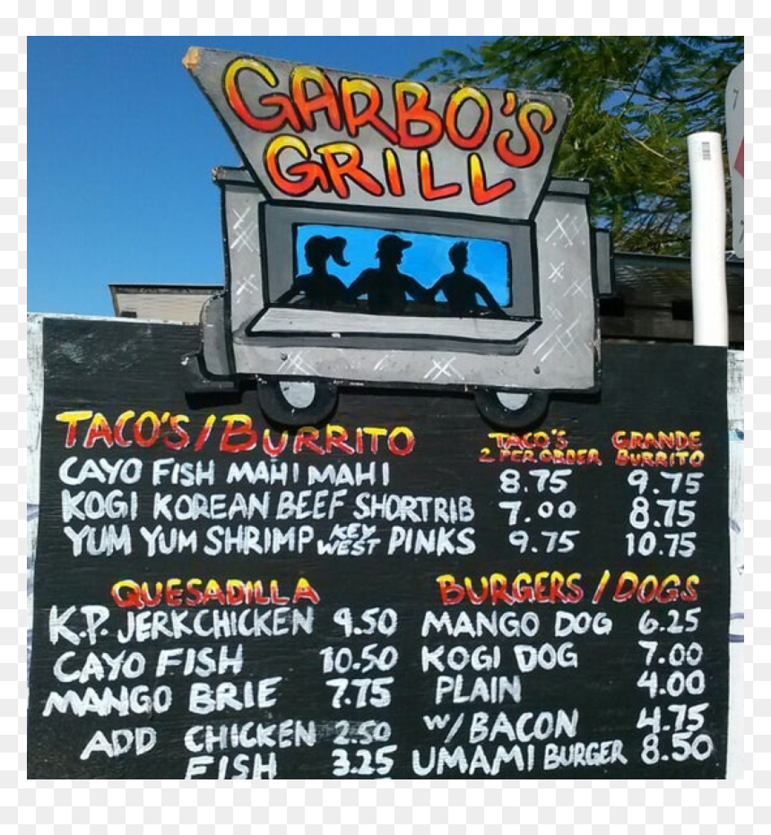 Electronic Signage, HD Png Download - menu board png